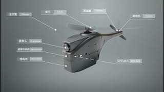 Ultra Micro Unmanned Drone [upl. by Kahle]