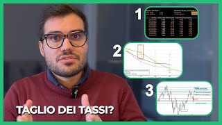 COSA FARÁ la FED NEL 2024 e cosa aspettarsi sulle Borse [upl. by Anelav]