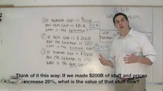 Macro Unit 26B GDP Deflator Practice AP Macroeconomics [upl. by Sitarski]