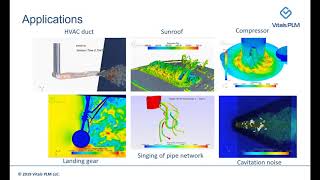 Webinar Aeroacoustic analysis using CFD [upl. by Verlee]