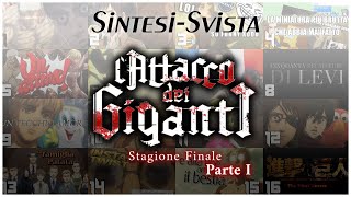 Ora che ATTACK ON TITAN è finito abbiamo bisogno del gioco [upl. by Hairahcaz]