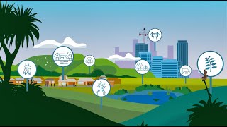 Transforming the resource management system in Aotearoa  What will the proposed system look like [upl. by Troyes471]