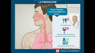 Tout savoir et comprendre sur la fibroscopie [upl. by Napra]