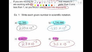 Scientific Notation [upl. by Livvy]