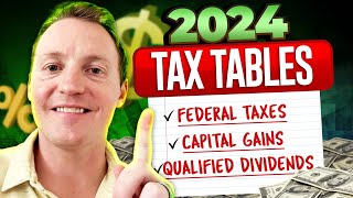 2024 Tax Guide Navigating Federal Capital Gains amp Dividend Taxes [upl. by Hatcher]