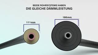 CALPEX PURKING vs PEDämmung  Battle of Efficiency [upl. by Alegnaed736]