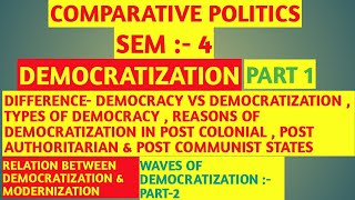 DEMOCRATIZATIONDEMOCRATIZATION IN COMPARATIVE POLITICSDEMOCRATIZATION IN HINDIDEMOCRATISATION [upl. by Katz]