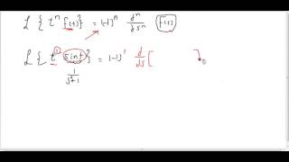 Laplace transform of tn ft   1n dndsn Fs [upl. by Sidonnie]