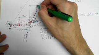 Estabilidad de Taludes por el Método de Fricción Geotecnia [upl. by Aivon]