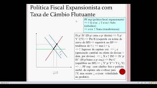 Macro Aberta  Parte 2  MundellFleming  Mestrado e Doutorado Econ Aplicada  UFPELPPGOM [upl. by Lesli]