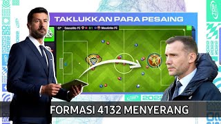 FORMASI DAN TAKTIK 4132 MENYERANG  TOP ELEVEN 3D [upl. by Ahsinel]