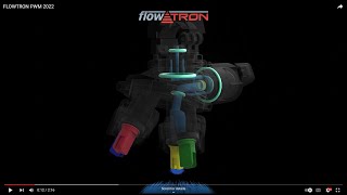 FLOWTRON PWM 2022 [upl. by Assiralc921]