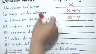 Traducción de lenguaje verbal a lenguaje algebraico [upl. by Dnomad365]