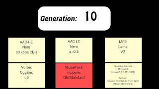 sound degradation when using lossy compression several times over generational loss [upl. by Ennyroc]