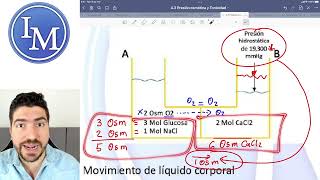 Fisiología clase 432  Presión Osmótica  parte 2 [upl. by Noelc]