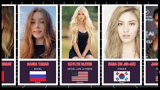 Top 30 Most Beautiful Faces in the World 2024 🌍😍 top10 top20 top30 [upl. by Ehrsam]