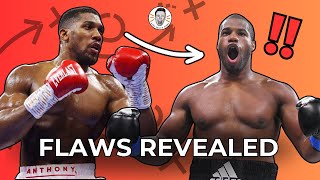 Can Joshua Exploit Dubois Fatal Flaws  Game Film Analysis [upl. by Aicnom]