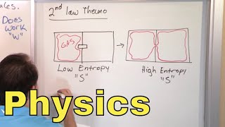 02  Introduction to Physics Part 2 Thermodynamics amp Waves  Online Physics Course [upl. by Eigna]