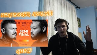 COLAPS VS KING INERTIA GBB21  OFFICIAL ANALYSIS INWIE [upl. by Ydisac864]