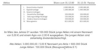 Gewinnverwendung AG Dividende zeitanteilig bei Ausgabe junger Aktien Bezugsverhältnis FOSBOS [upl. by Tommie]