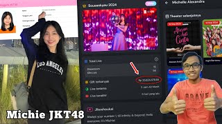 CENTER TIM T JKT48 TERBARU Mencoba Untuk Lebih Mengenal Michie JKT48  Stalking Member JKT48 [upl. by Reham765]