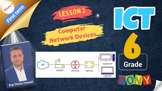 ICT garde 6 Lesson2 Computer Network Devices [upl. by Moina]