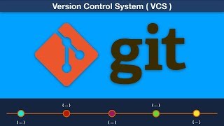 Complete Git Course [upl. by Valtin]