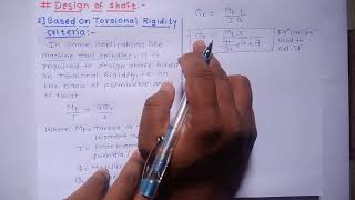 62 Torsional rigidity criteria  Design of shaft [upl. by Tiram]