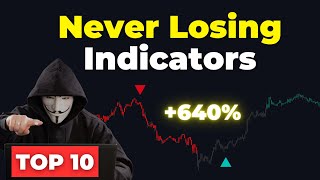 TOP 10 Profitable Indicators on TradingView for 2024 [upl. by Ardeed]