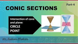 Part 4 Intersection of Double Cone and Plane Circle and Point  Conic Section  Basics [upl. by Yraccaz973]