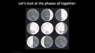 Moon Phases and Seasons [upl. by Adaran]