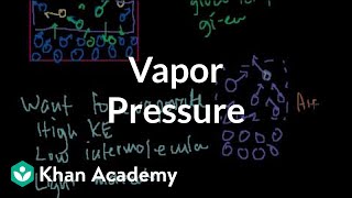 Vapor pressure  States of matter and intermolecular forces  Chemistry  Khan Academy [upl. by Anisah]