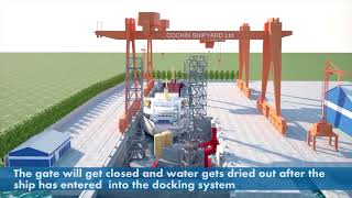 Dry docking automation  Cochin Shipyard [upl. by Negeam]