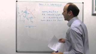 1b  MSE203 Rotating Stress Tensors the Inclined Plane [upl. by Adlitam]