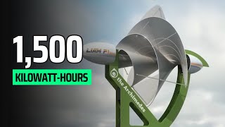 The GameChanging Wind Innovation You Need to See The Archimedes LIAM F1 Small Wind Turbine [upl. by Nitsu]