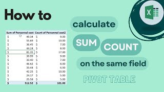 How To Quickly Calculate Total Daily Averages With Pivot Tables [upl. by Kerns863]