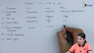 Comparison of TTL CMOS and ECL  Logic Gates and Combinational Circuits  Digital Circuit Design [upl. by Ahsan]