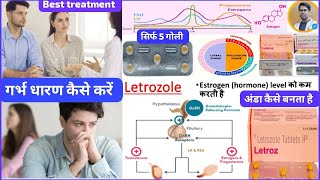 LETROZOLE TABLET 25MG USES IN HINDIDOSEगर्भधारण मैं यूज होने वाली दवाईयांबांझपन का इलाज़ [upl. by Mozza]