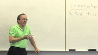 Money and Banking Lecture 12  The Loanable Funds Model 2 [upl. by Blondell61]