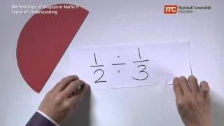 Methodology of Singapore Math Part 2 [upl. by Eoin844]