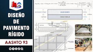 Diseño de Pavimento Rígido  Método AASHTO [upl. by Nrobyalc]