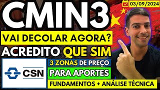 CSN MINERAÇÃO  AÇÕES CMIN3 PODEM VALORIZAR MUITO EM 2024 SE ISSO ACONTECER  3 ZONAS DE APORTE [upl. by Nyrmac]