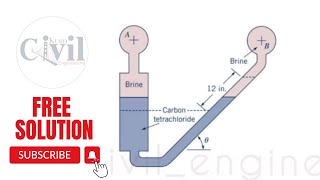 manometer P260 contains carbon tetrachloride Determine the required angle of inclination [upl. by Latimore315]