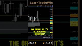 What are tick charts [upl. by Brookhouse75]