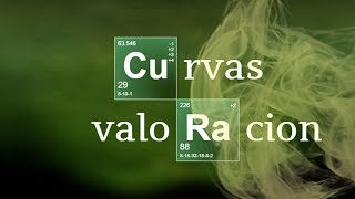 CURVAS DE VALORACIÓN ÁCIDOBASE  Química Básica [upl. by Aidyl]