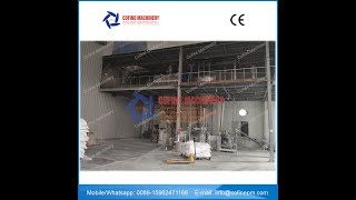 CaSt equipment，CaSt machine，CaSt manufacturingmachine for CaSt [upl. by Niliak]