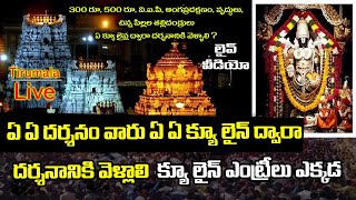 Tirumala darshan que line entries Live  All Darshan q line entrance points in tirumala  TTD [upl. by Yeltneb372]