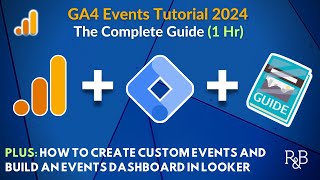 Google Analytics 4 Events Tutorial Custom Events and Much More [upl. by Adnilim670]