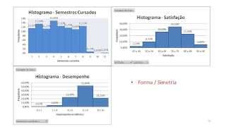 Estatística Descritiva  Gráficos e Tabelas para uma variável [upl. by Deck935]