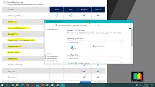 ServiceNow  IT Support Ticketing System Training  Demo [upl. by Ahsiekan]